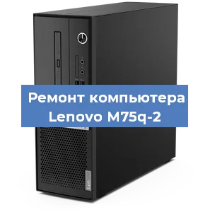 Замена usb разъема на компьютере Lenovo M75q-2 в Нижнем Новгороде